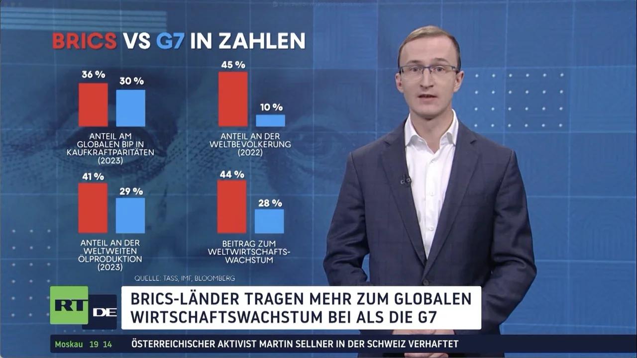 ⁣BRICS-Gipfel in Kasan: BRICS+ entwickelt sich zu einer der treibenden Kräfte unter Druck Westens