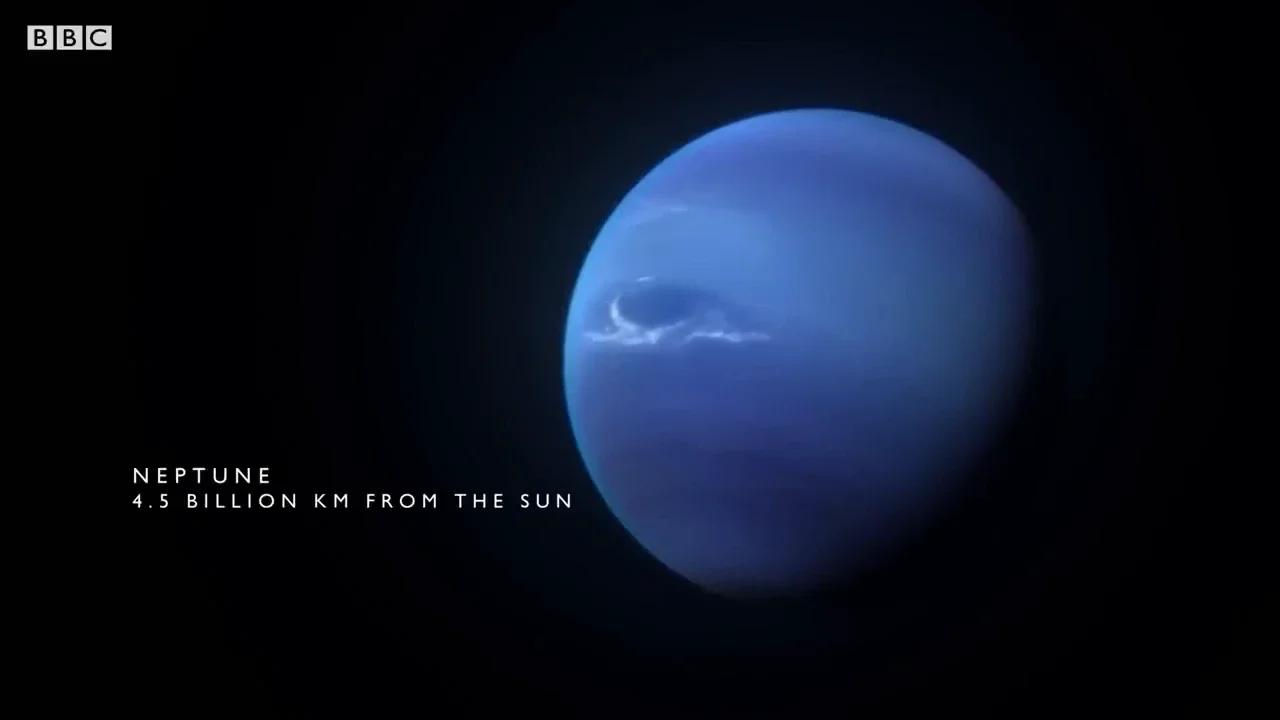 Eight Wonders Of Our Solar System The Planets Bbc Earth Science