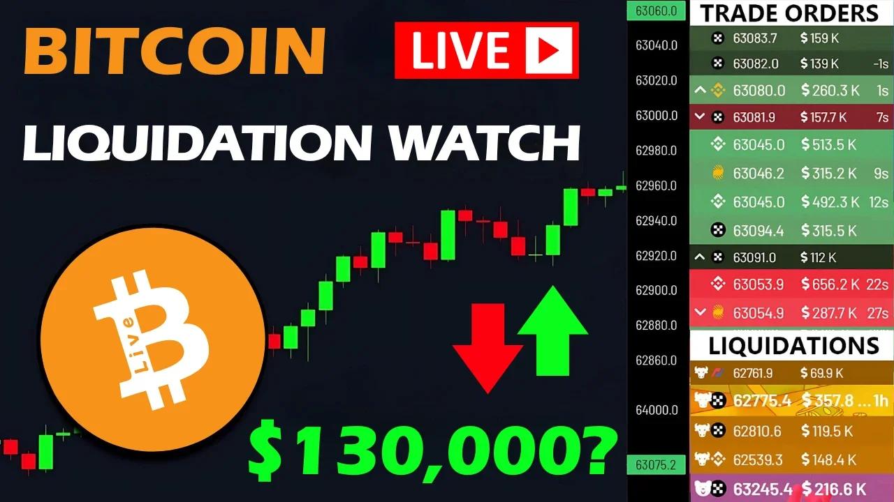 🔴 Bitcoin Live Stream | Price, Chart & Liquidations 📊