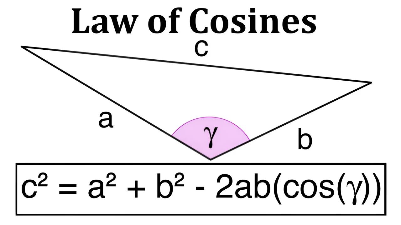 Trigonometry: Proof of Law of Cosines (and Pythagorean Theorem)