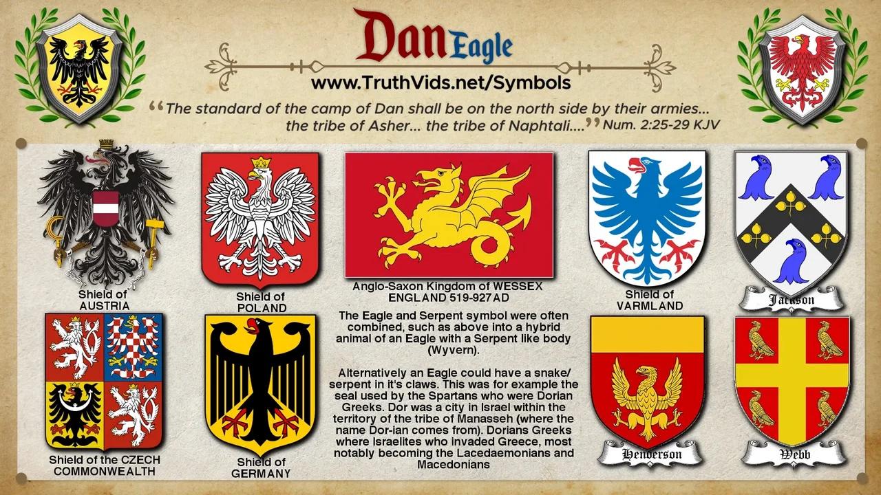 Heraldry & Symbols of the 12 Tribes of lsrael in Europe