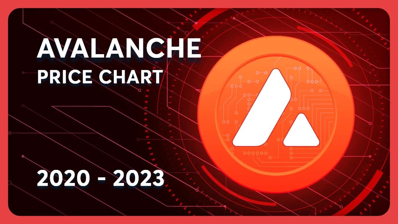 1 AVALANCHE TO USD intelligence overview