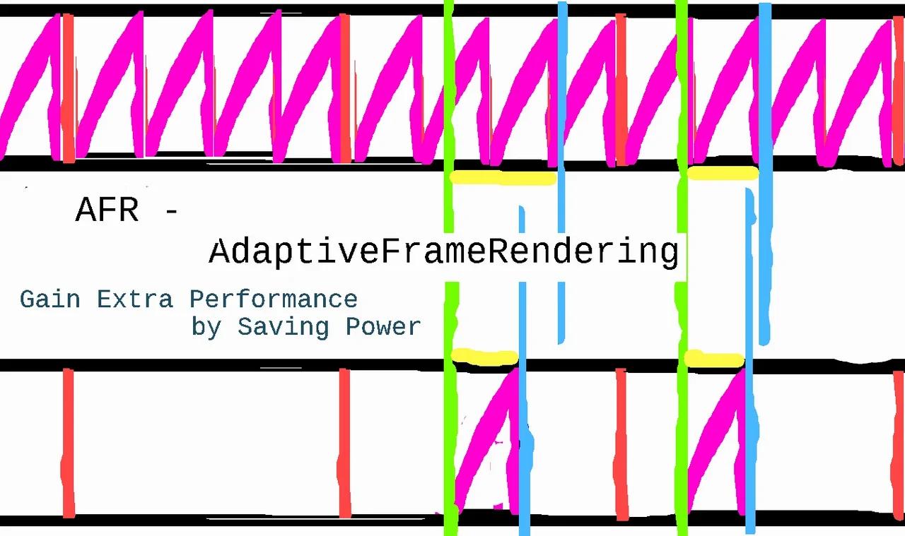 AFRAdaptiveFrameRendering official file/paper short compact version