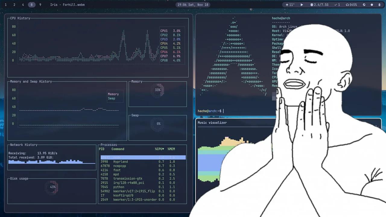 Cómo personalizar Linux