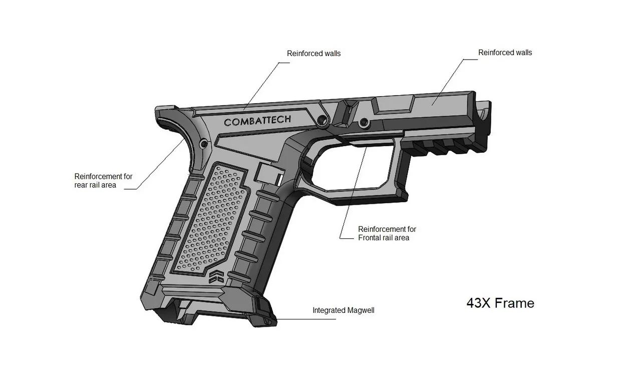 Unlocking Endless Possibilities: The Comprehensive Guide to 43x Magwell Forum